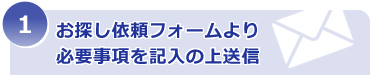 お探し依頼フォームより必要事項を記入の上送信